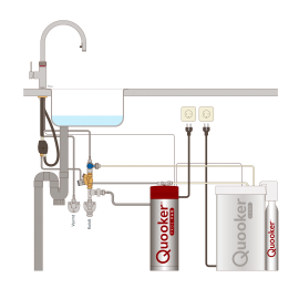 Quooker Fusion Round inkl. pro3vaq beholder - Rustfri Stål