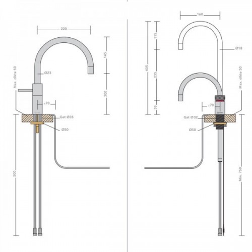 Quooker Nordic Round Twintaps inkl. pro3vaq beholder - Krom
                        Quooker Nordic Round Twintaps inkl. pro3vaq beholder - Krom